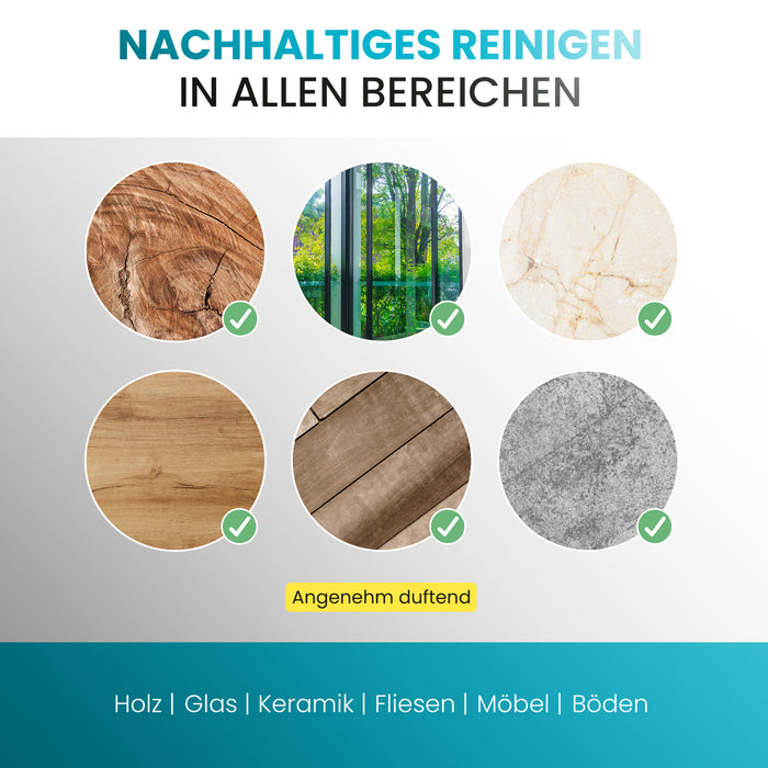 Detergente multiuso BiOHY, detergente multiuso, detergente universale, concentrato organico, B2B