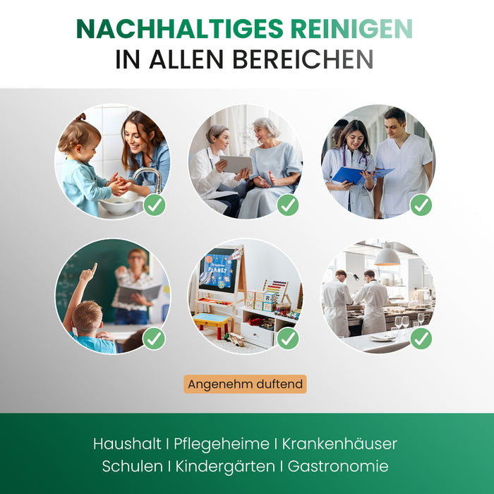 Sapone liquido BiOHY 10 litri, sapone liquido, sapone per le mani, lozione detergente, B2B