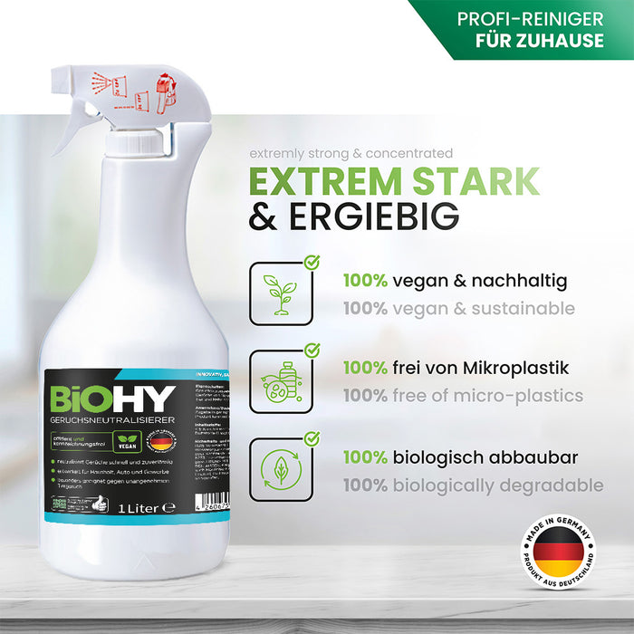BiOHY Geruchsneutralisierer – Bild 2