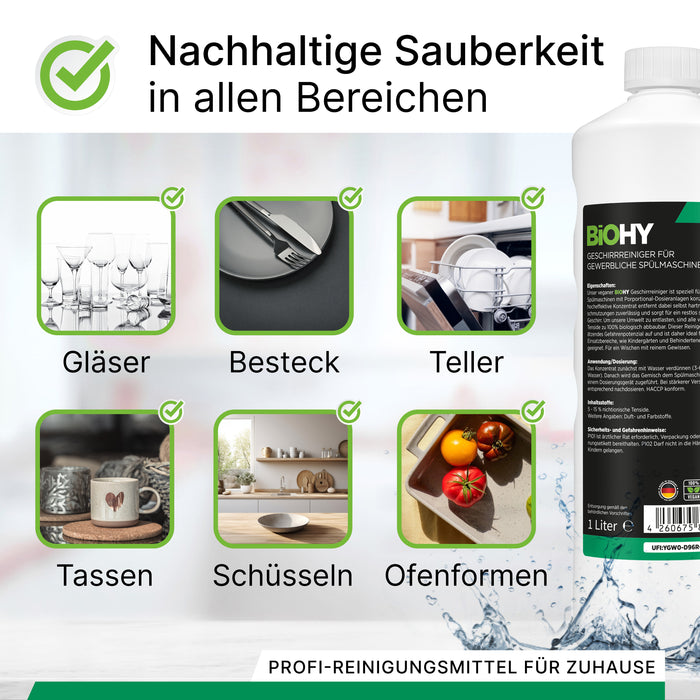 Detersivo per lavastoviglie BiOHY per lavastoviglie professionali, detersivi per lavastoviglie, B2B