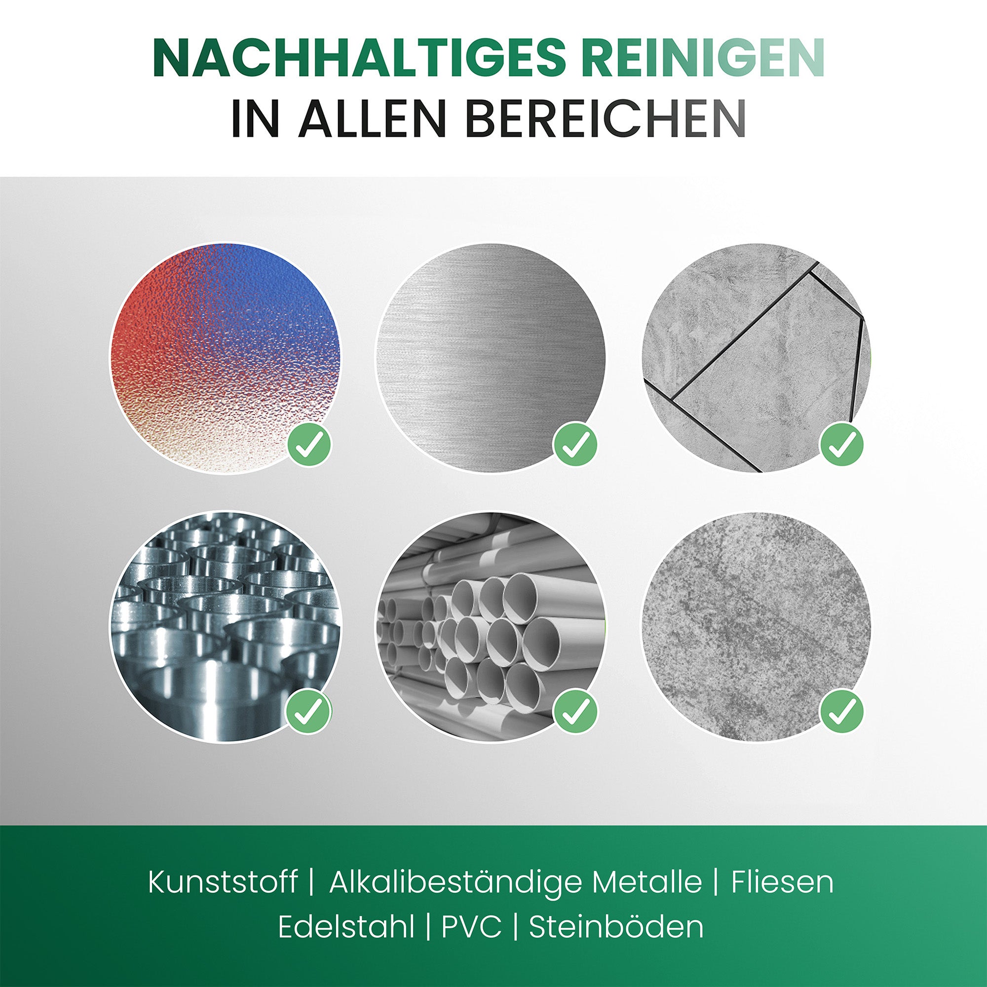 Detergente intensivo BiOHY, detergente industriale, detergente universale, detergente concentrato